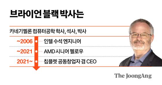 신재민 기자