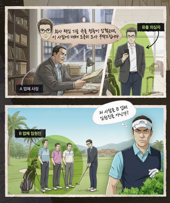 삽화는 나노바나나 활용해 제작. 그래픽 이나윤