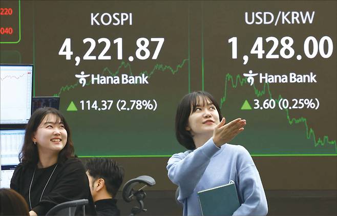 2026년에도 국장 강세는 이어질 전망이다. 사진은 코스피가 사상 최초 4200대로 장을 마감한 지난 11월 3일 서울 중구 하나은행 본점 딜링룸에서 딜러가 업무를 보는 모습. (연합뉴스)