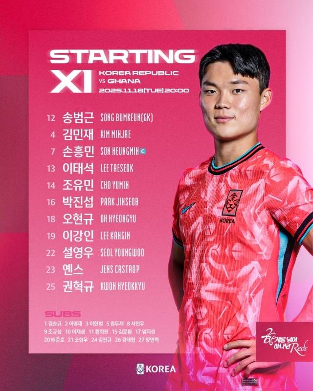 대한민국은 골키퍼 송범근을 시작으로 이태석-김민재-조유민-설영우-박진섭-카스트로프-권혁규-이강인-손흥민-오현규가 선발 출전했다. 사진=대한축구협회 제공