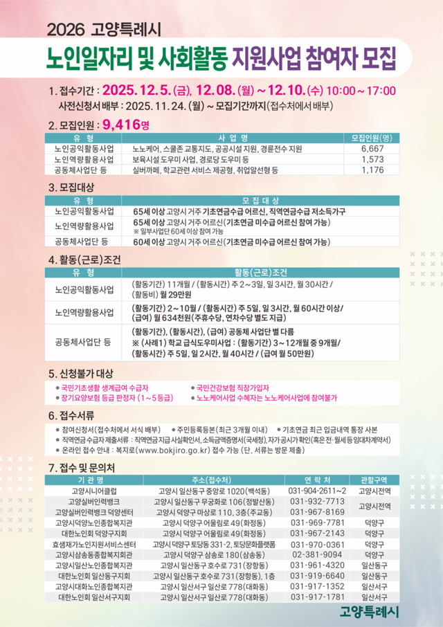 고양특례시는 2026년 노인일자리 및 사회활동지원 사업에 총 382억 원을 투입해, 노인일자리 참여자 9416명을 수행기관별 통합 모집한다. 고양시 제공