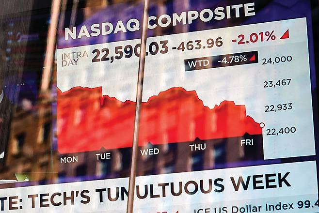 11월 3~7일 한주 동안 나스닥 지수는 4% 하락해 주간 하락률로는 도널드 트럼프 미국 대통령이 상호관세를 발표한 4월 첫째 주 이후 최대 낙폭을 기록했다. 뉴시스
