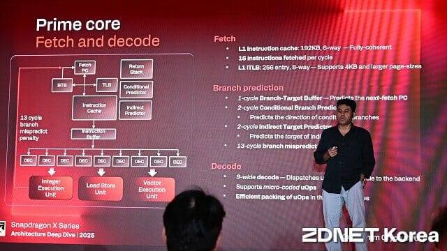 프라임 코어는 한 클록당 최대 16개 명령어를 불러온다. (사진=지디넷코리아)