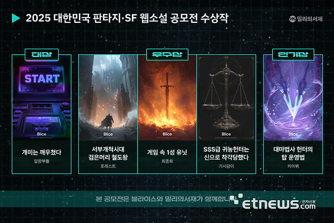 '대한민국 판타지·SF 웹소설 공모전' 수상작.