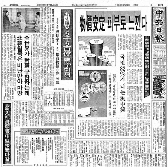 전두환 정부는 쌀값과 임금을 억눌러 물가 상승률을 5% 아래로 떨어뜨렸다. 물가 안정세를 보도한 1983년 9월 22일자 중앙일보. [중앙포토]