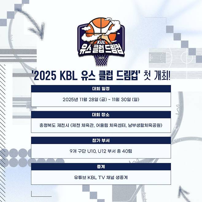 KBL은 오는 28일부터 30일까지 3일간 충청북도 제천시 일원에서 '2025 KBL 유스 클럽 드림컵'을 개최한다고 20일 밝혔다.(KBL 제공)