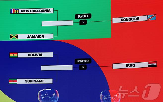 2026 FIFA 북중미 월드컵 대륙간 플레이오프 대진 추첨 결과. ⓒ 로이터=뉴스1