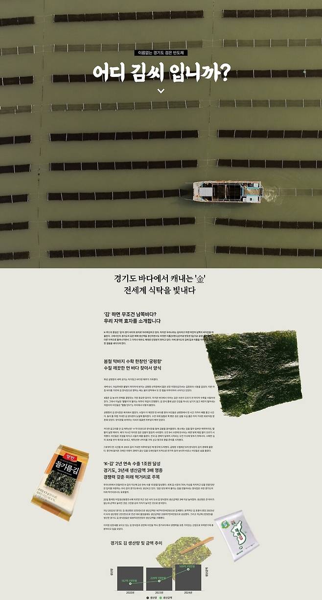 한국편집기자협회는 연주훈 경인일보 기자의 온라인 지면 <어디 김씨입니까?>를 제31회 한국편집상 최우수상 수상작으로 선정했다. 온라인 편집 작품이 지면(신문) 작품을 제치고 최우수상을 받은 것은 처음이다.