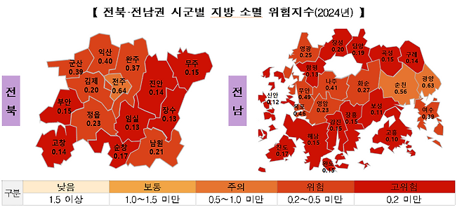 출처 : 호남지방통계청