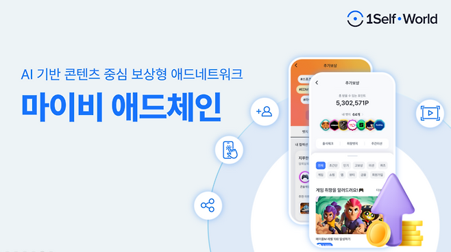 원셀프월드가 AI·웹3 기반 차세대 광고 플랫폼 ‘마이비 애드체인’을 공식 공개했다. [원셀프월드]