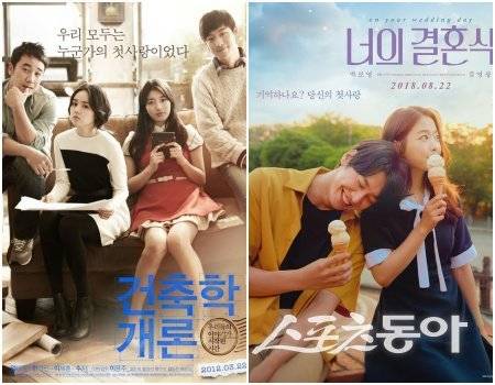 사진제공｜롯데엔터테인먼트·메가박스중앙㈜플러스엠