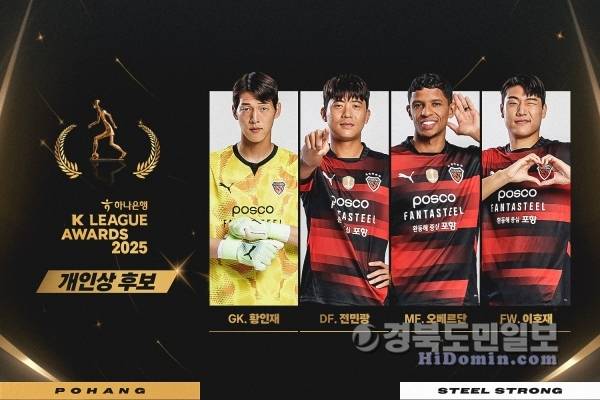 포항스틸러스가 올해 K리그 시상식 개인상 후보에 4명의 이름을 올렸다. 왼쪽부터 골키퍼 황인재, 수비수 전민광, 미드필드 오베르단, 공격수 이호재. 사진=포항스틸러스 제공