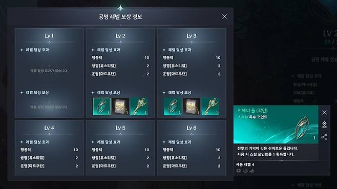 ▲ 주신의 흔적을 수집하면 100개가 넘는 스킬 포인트를 얻을 수 있습니다