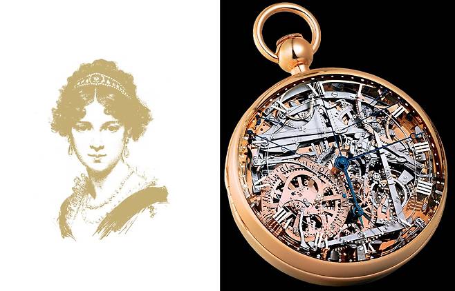 나폴리의 여왕 카롤린 뮤라의 초상화(왼쪽), 1827년 브레게가 마리 앙투아네트를 위해 제작한 회중 시계의 복각 모델. 사진 브레게 홈페이지