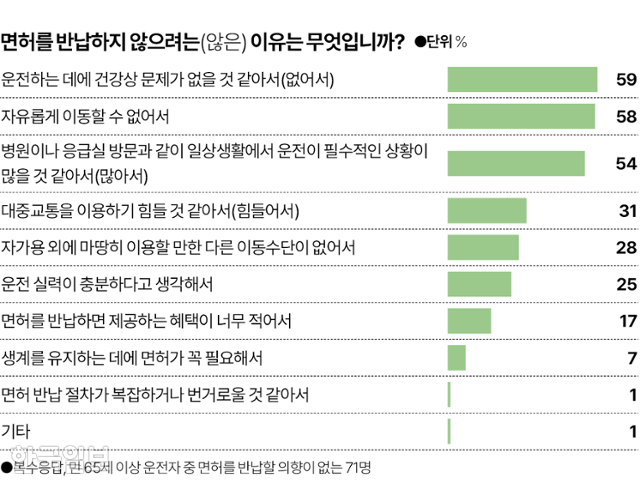 그래픽=박종범 기자