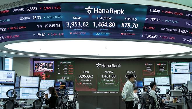 11월18일 서울 중구 하나은행 딜링룸에 표시된 코스피 지수. 전 거래일(4089.25)보다 135.63포인트(3.32%) 내린 3953.62에 마감했다. ⓒ시사저널 최준필