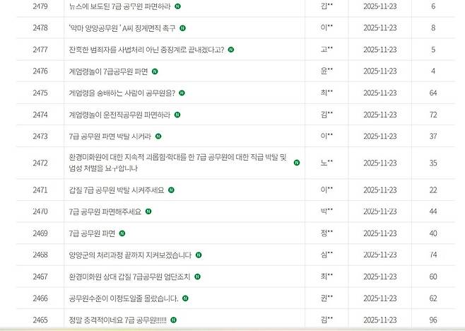 양양군청 누리집에 오른 항의글. 양양군 누리집 내려받음
