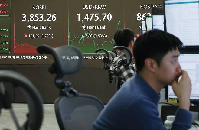 21일 오후 서울 중구 하나은행 본점 딜링룸 전광판에 종가가 나오고 있다./사진=이솔 기자