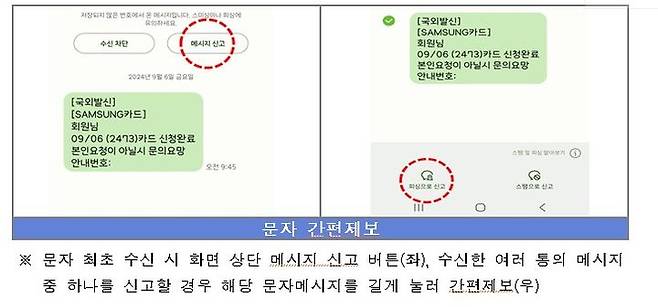 경찰청 전기통신금융사기 통합대응단은 보이스피싱 범죄에 악용된 전화번호를 신고 즉시 통신망에서 차단하는 긴급차단 제도를 도입한다고 23일 밝혔다. 사진은  삼성 스마트폰 문자 간편제보 이미지. (사진=경찰청 제공) *재판매 및 DB 금지
