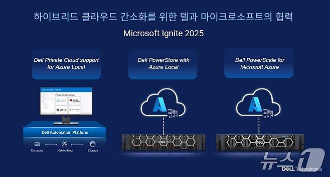 델테크놀로지스·마이크로소프트 MS Ignite 2025 통해 협력 발표(델테크놀로지스 제공)