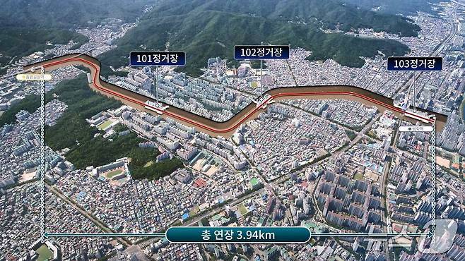 우이신설 연장선 조감도 모습(서울시 제공)