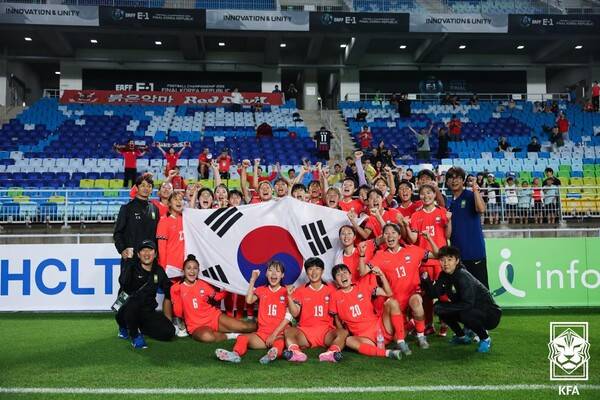 사진=KFA