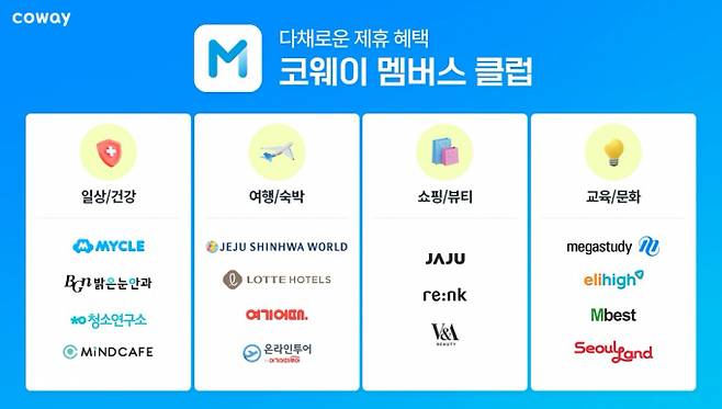 코웨이 멤버스클럽 제휴처. /그래픽=코웨이