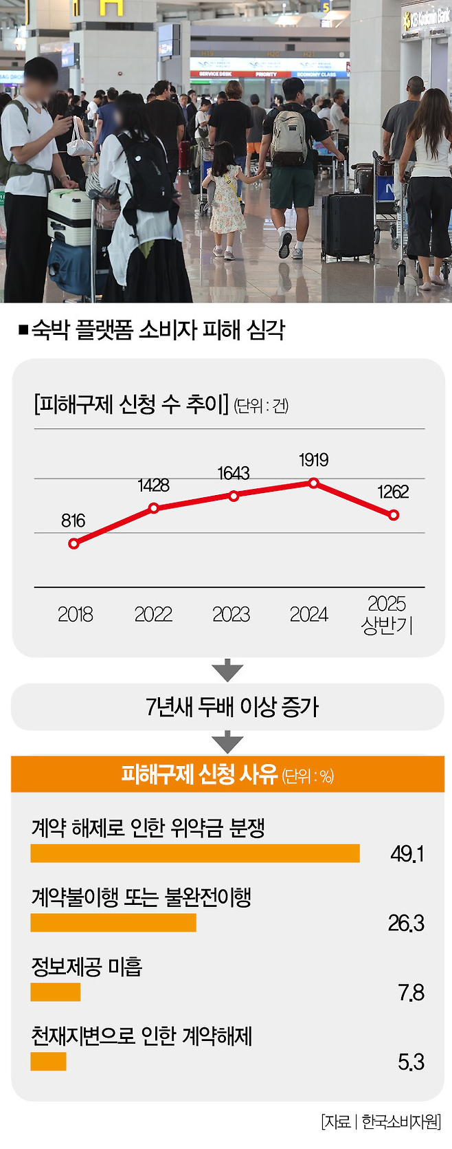 [사진 | 연합뉴스]&nbsp;