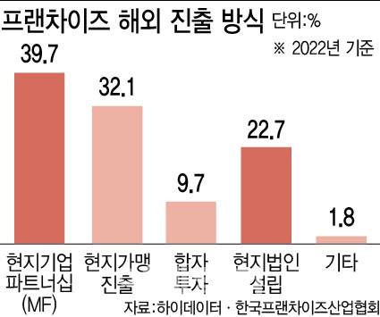 [이데일리 이미나 기자]