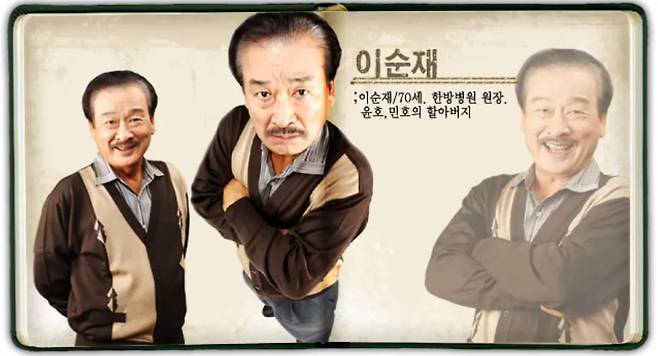 2006년 시트콤 '거침없이 하이킥'에 출연했던 이순재. /조선DB