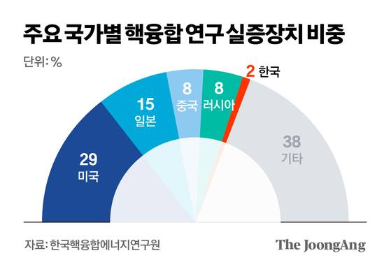 신재민 기자