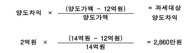 12억 초과분 양도세 계산식