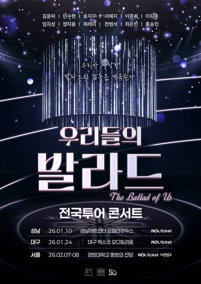 ‘우리들의 발라드’. 사진|SBS