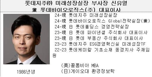 롯데 2026년도 임원인사. [롯데지주 제공]