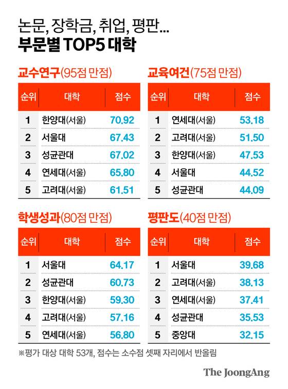 김영옥 기자