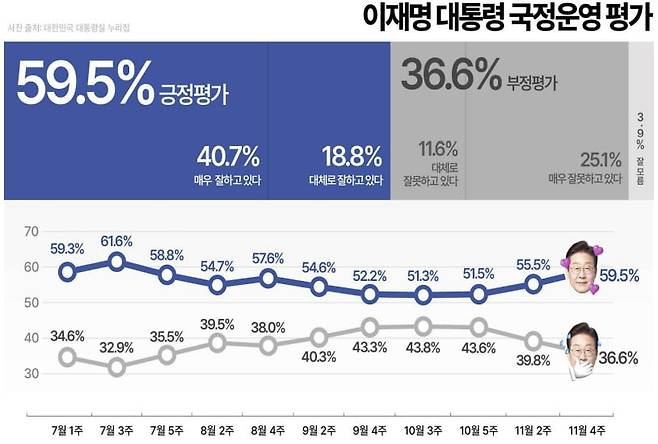 사진=KSOI 캡처