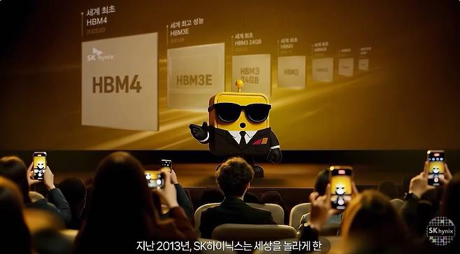 A HBM chip character is seen in this still of SK hynix's ad for its ″HBM Chips″ snack uploaded on YouTube. [SCREEN CAPTURE]