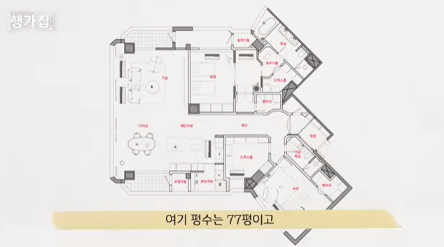 유튜브 '행가집'