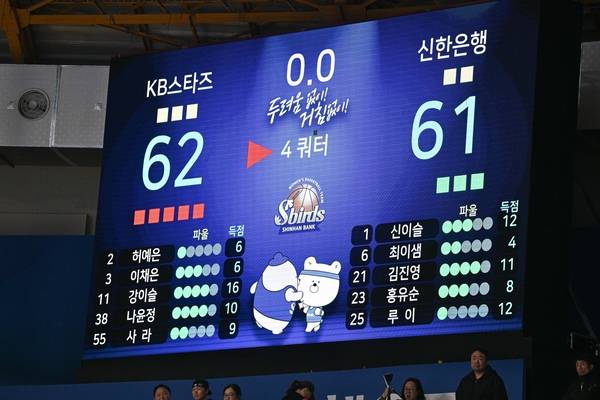 26일 오후 인천 중구 도원체육관에서 열린 여자프로농구 경기에서 청주 KB스타즈가 인천 신한은행 에스버드를 극적인 버저비터로 역전하며 승리했다. 2025.11.26 /WKBL제공