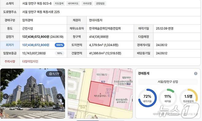 한국예술문화단체총연합회의(한국예총) 본사 건물인 서울 양천구 목동 '대한민국예술인센터'가 근린시설 역대 최고 경매가인 '1374억 원'에 경매에 부쳐졌다. (지지옥션 캡처) 뉴스1 ⓒ News1