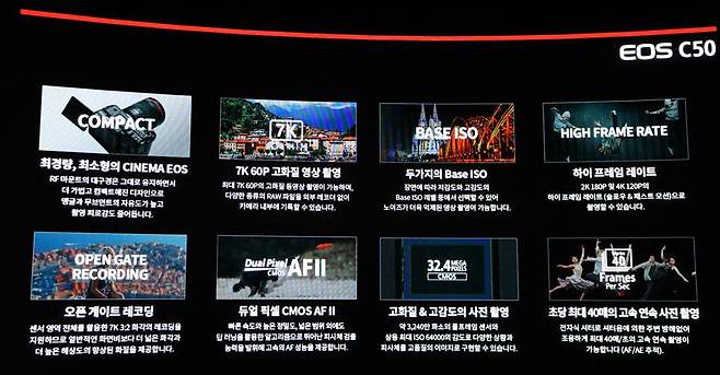 EOS C50의 특장점 / 출처=IT동아