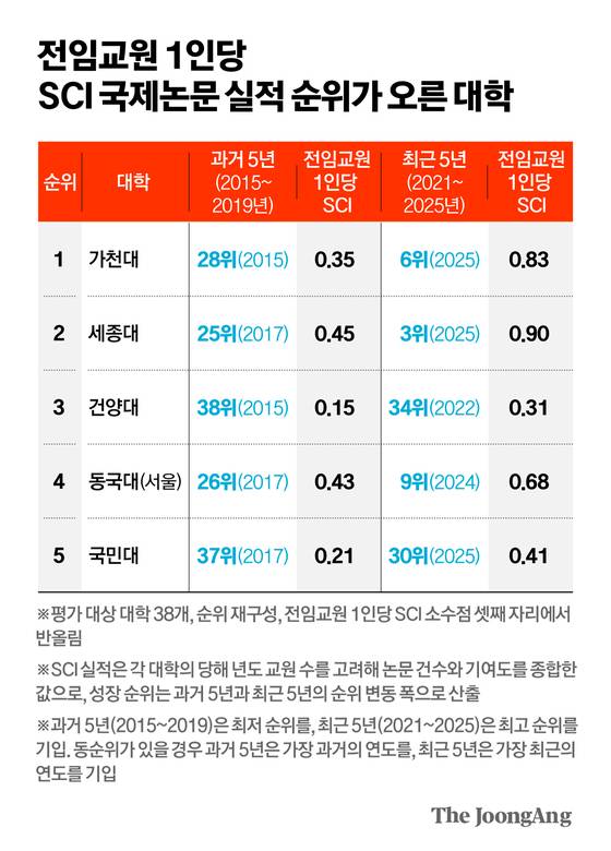김영옥 기자