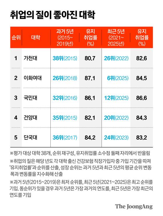 김영옥 기자