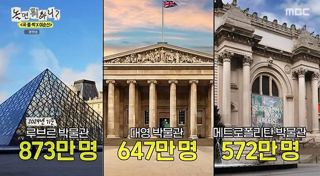 MBC 예능 '놀면 뭐하니?' 방송화면 캡처. 사진=뉴스1