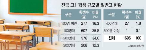 (사진=이미나 기자)
