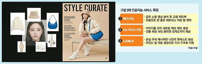 왼쪽의 개별 패션 이미지들을 구글 '나노 바나나'에 업로드한 뒤 '이 이미지들을 조합해 잡지 표지 화보를 만들어줘'라고 입력하자 오른쪽과 같은 잡지 표지가 자동 생성됐다.  구글