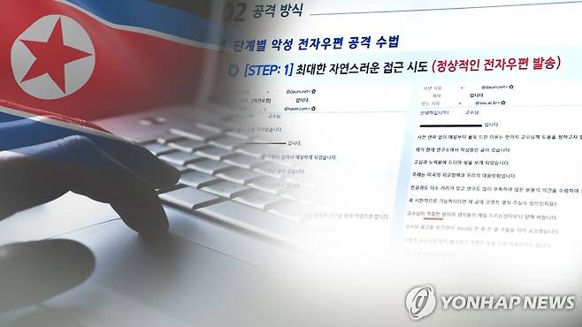 북한, 외교부·통일부 사칭해 해킹시도…정부 제재강화 검토(CG) [연합뉴스TV 제공]