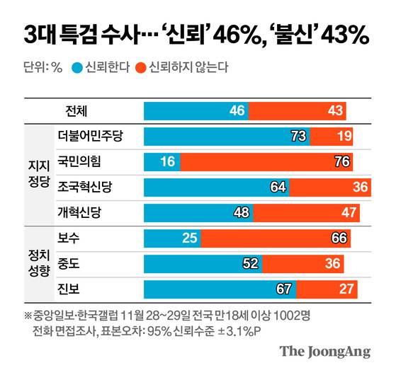 신재민 기자