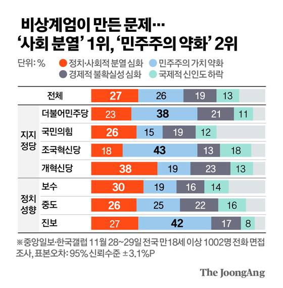 정근영 디자이너