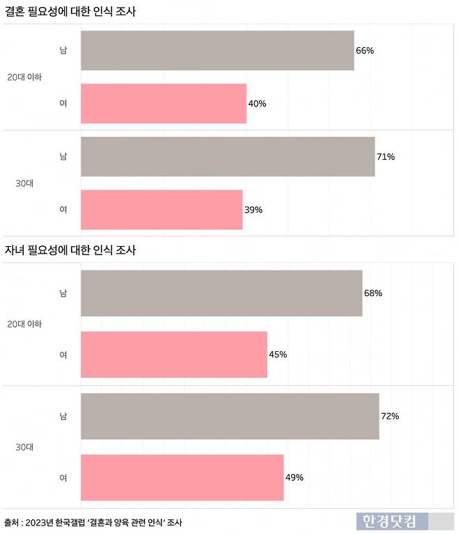 그래프=신현보 기자